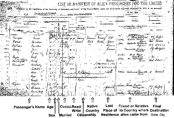 1907
          Passenger List - page 1